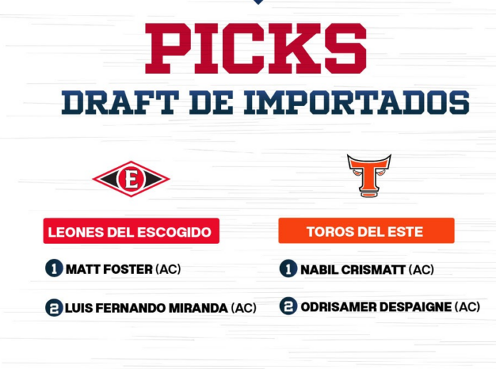 Leones y Toros refuerzan su pitcheo para la Serie Final de LIDOM 2025-26